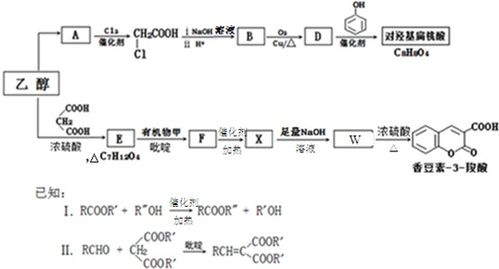 下列说法中不正确的是 A.羧基是乙酸的官能团,羟基是乙醇的官能团 B.乙酸能和碳酸钠反应生成二氧化碳气体,说明乙酸的酸性强于碳酸 C.乙酸和乙醇生成乙酸乙酯的反应属于酸碱中和反应 