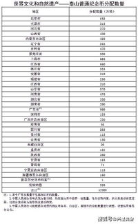 gcc币11月28号