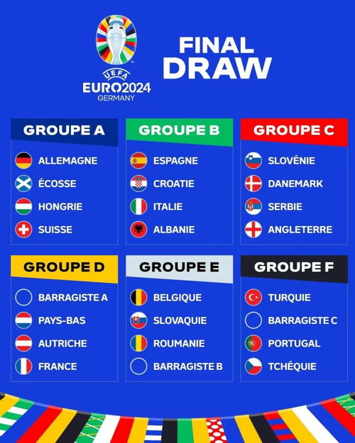 2024欧洲杯在哪个国家抽签呢视频,欧洲杯在哪个国家举办？