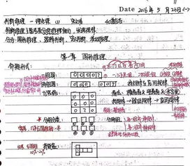 公务员考试学霸笔记,看如何能考到152分 