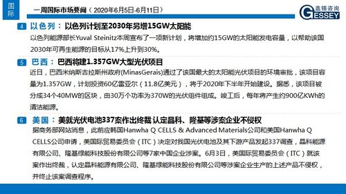 一周光伏市场洞察 2020年06月05日 06月11日 