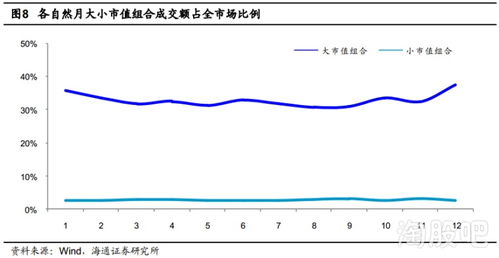 股票配置多少合适,股票配置多少合适？如何科学配置股票投资