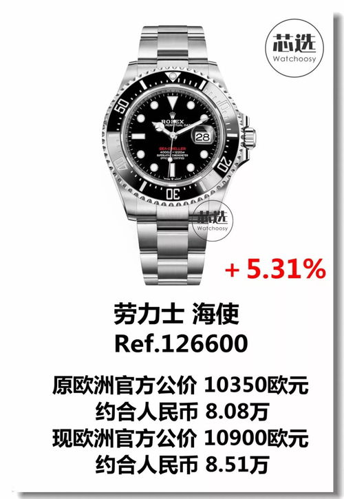 劳力士日本官网公价多少钱,劳力士潜艇名仕2 116681价格，国内、国外、香港价格分别是多少？