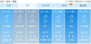 莒南直降8度,有小雨 临沂直降11 天气有变