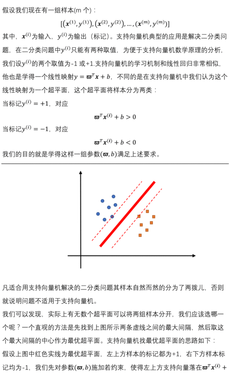 最大间距支撑是什么意思