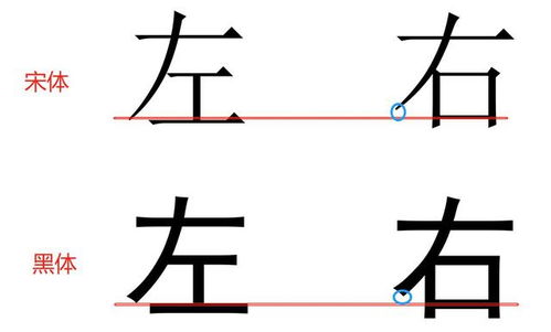 写字搞笑冷知识(写字搞笑冷知识图片)