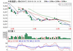 森霸传感科技股份有限公司