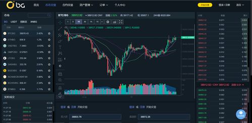 比特币钱包有助记词吗,比特币钱包官网 融资