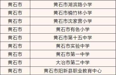 正在公示 阳新县职业教育中心被命名为 国防教育特色学校