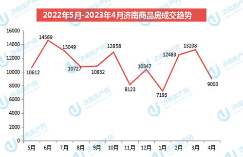 2023指标生到校济南（济南2023年指标生）