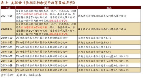 中国名人挖pi名单,介绍。 中国名人挖pi名单,介绍。 应用