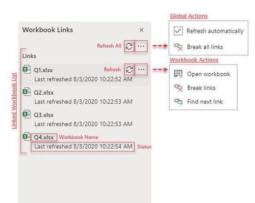 excel finding links,Excel Finding Links: A Comprehensive Guide