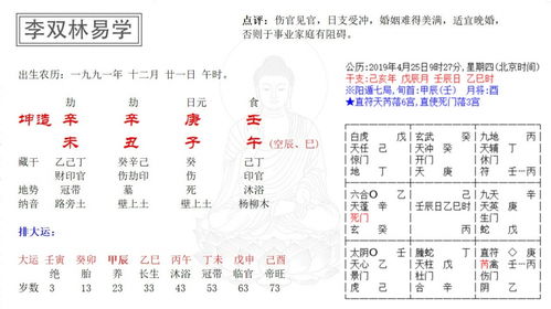 日支受冲 婚姻难得美满 适宜晚婚的女人 李双林 