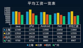 php程序员找工作,PHP程序员，你的舞台在这里！寻找那份属于你的编程传奇