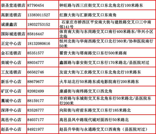 神威药业上市时间,丕賰孬乇赆賱賲爻賰爻賷18 神威药业上市时间,丕賰孬乇赆賱賲爻賰爻賷18 生态