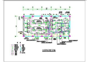 某地区酒店机房管道布置大设计样图