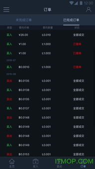  比特时代交易平台qq群,有谁可以推荐几个比特币交流qq群 元宇宙