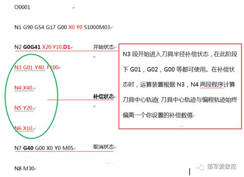 谱半径怎么求-第1张图片