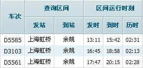 有没有人1月6号从上海回余姚啊 