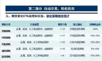 你好，请问你是在哪里读的金融科目学校啊，有专门的学习股票期货的专业吗？谢谢