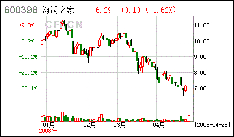 凯诺科技股票怎么样？能涨得多少，具体点