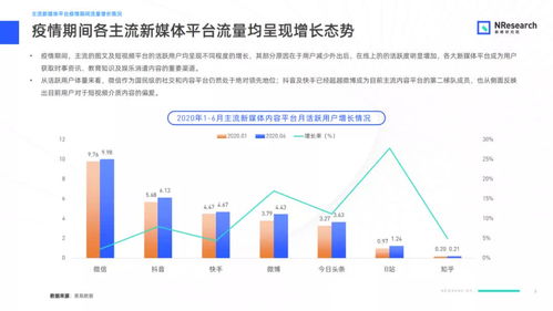 亿通科技股票投资分析