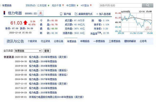 在港股上市公司年报从哪里下载