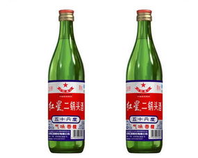 你适合喝什么酒 星座喝酒排名告诉你