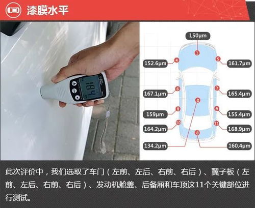 漆膜厚度标准,求180度及漆包线漆膜厚度标准，-第2张图片