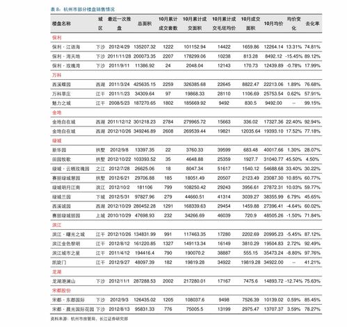 四川二本公立大学排名榜