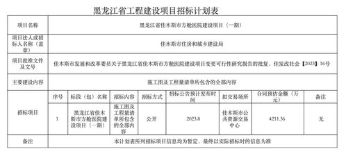 企业食堂创建方案范文,建立职工食堂的必要性和好处？