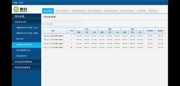 项目管理系统厂商：提升企业效率的利器