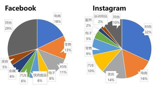 shopee和速卖通有关连吗,跨境电商平台哪个更好