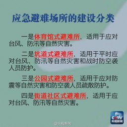 地震去哪避难 应急避难场所知识大全