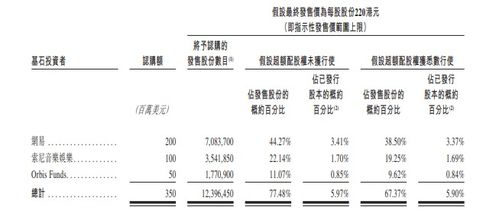 利弗莫尔是港股券商吗