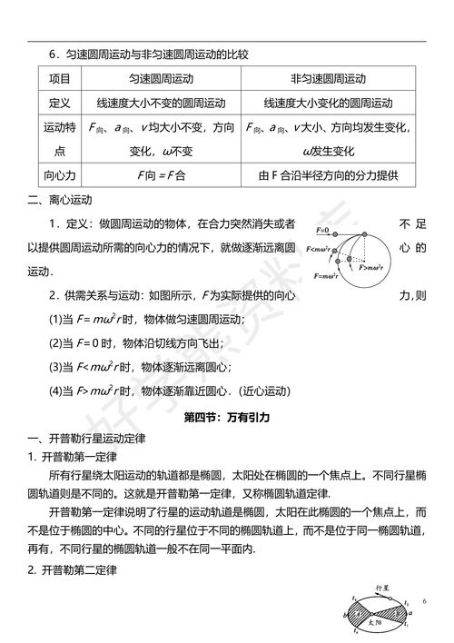 高中物理必修二知识点总结