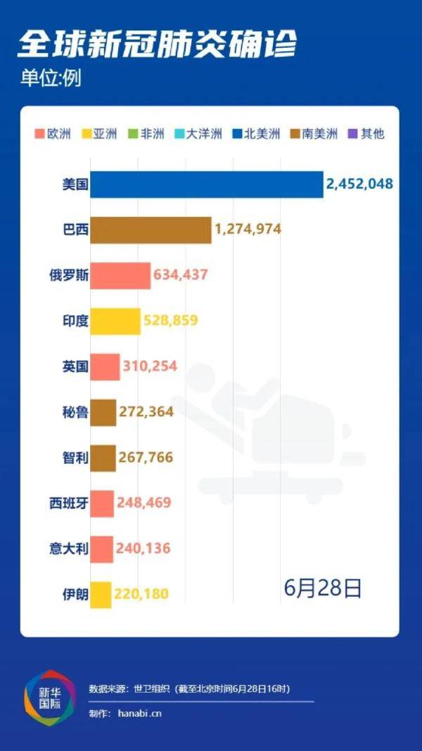 淡雅的反义词