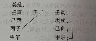 你知道如何通过八字看人的疾病吗 人体生物节律学 实例讲解