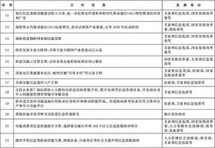 国务院再出新政,菜鸟网络运满满货车帮等物流平台可读到利好