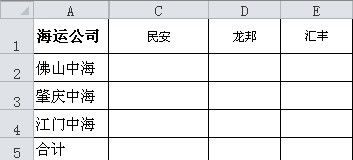 问大侠几个问题，请帮忙。谢过！ 短期借款应按什么设置明细账。