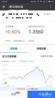 我买的理财通基金4万元。怎么显示金额只有39978.10元，看不懂。请教