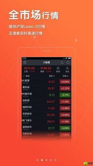 大智慧炒股软件官方免费下载手