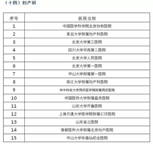 面试诊断报告范文—医院影像面试问题及回答技巧？