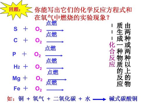 化学反应与质量守衡下载 科学 