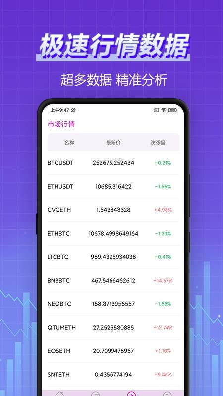 WBTC币全面介绍;wbtc怎么兑换btc