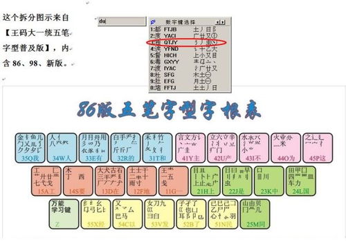 请问 独 字用五笔打字如何拆字 为什么不是qj 