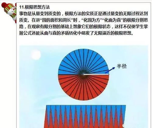 小学一定让孩子掌握这15种数学思维,优秀到不可思议,碾压同龄人 