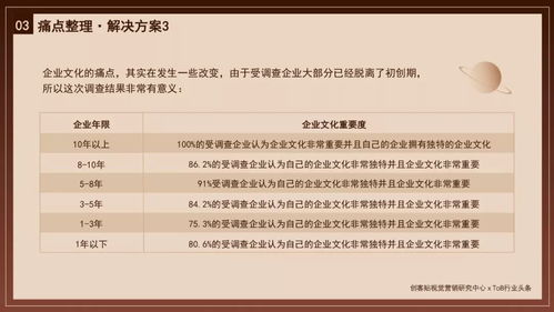 为什么小公司也要重视企业文化