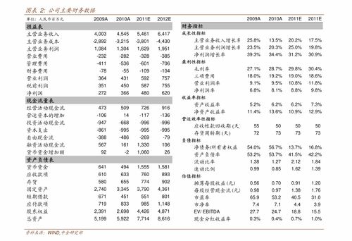 日本币汇率换算人民币,日本货币汇率走势分析。 日本币汇率换算人民币,日本货币汇率走势分析。 专题