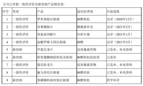 现在多少钱可以进中户室？进中户室还需要有什么条件么？需不需要按月交纳什么费用？